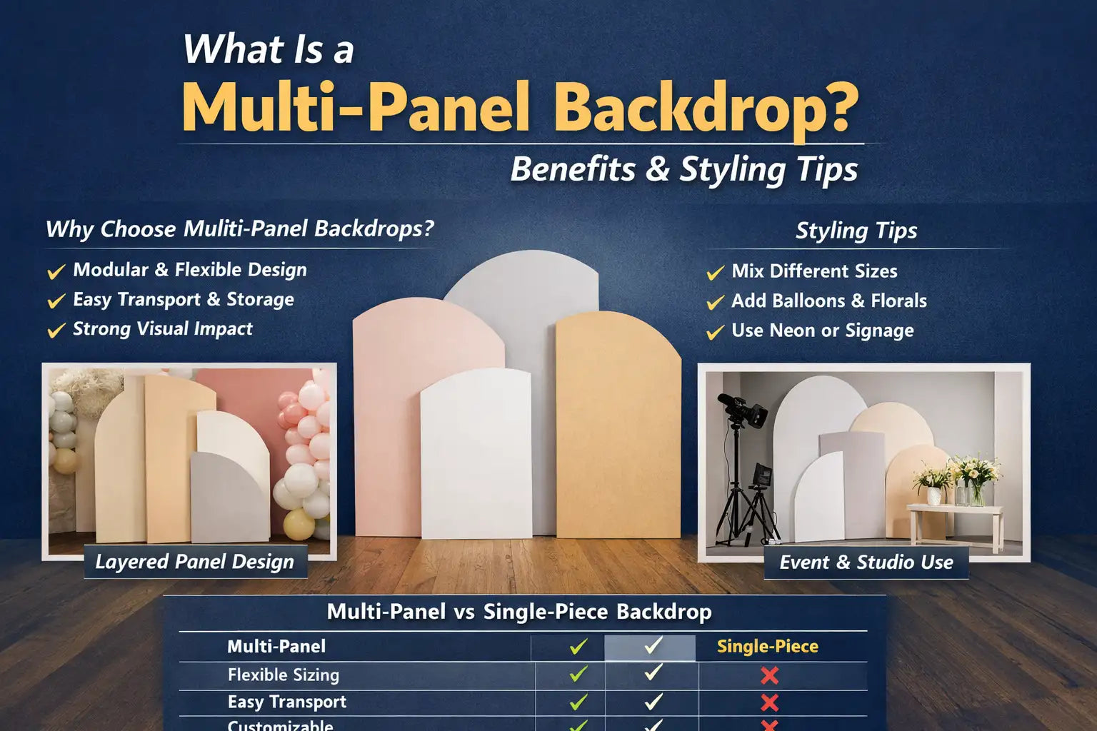 Sample Panel Backdrop What Is a Multi-Panel Backdrop? Benefits, Uses & Styling Ideas ...