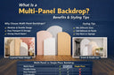 What Is a Multi-Panel Backdrop